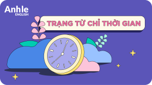 TRẠNG TỪ CHỈ THỜI GIAN (Adverbs of time)