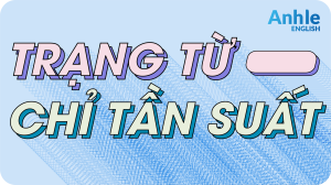 TRẠNG TỪ CHỈ TẦN SUẤT (Adverbs of Frequency)
