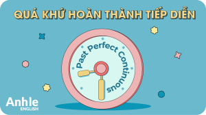 THÌ QUÁ KHỨ HOÀN THÀNH TIẾP DIỄN - PAST PERFECT CONTINUOUS TENSE